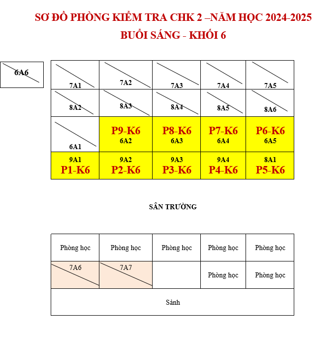k6 ck2