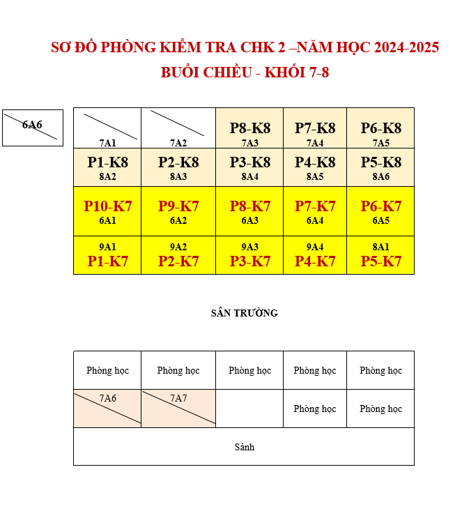 khoi 7,8 ck2